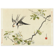 Two swallows by Matsumura Keibun, 1892 .