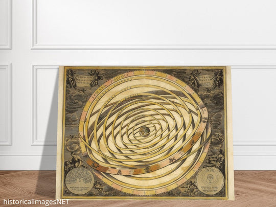 Solar System print. Orbium planetarum terram complectentium scenographia by Gerard Valck and Pieter Schenk