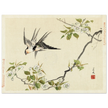 Two swallows by Matsumura Keibun, 1892 .