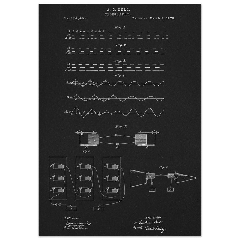 The Telegraph patent by Graham Bell 1876.