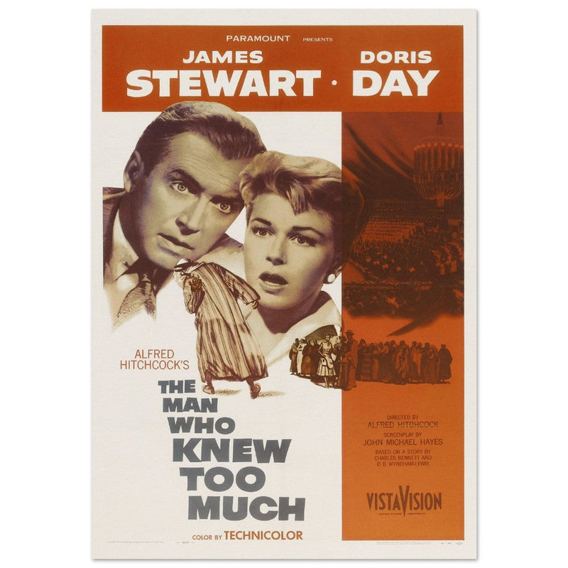 The man who knew too much movie poster.