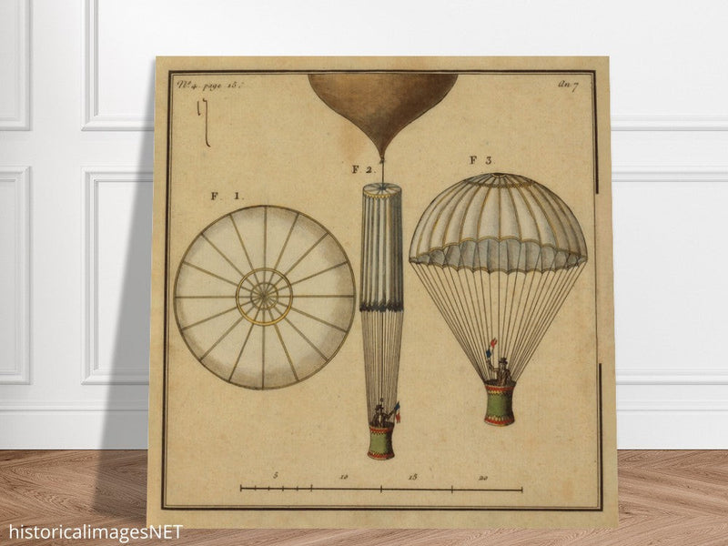The first parachute by Jacques Garnerin. XVIII Century.