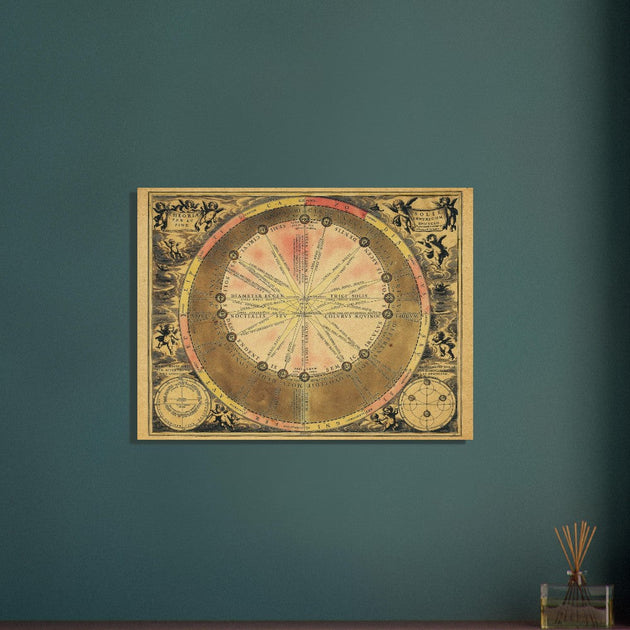 Celestial chart illustrating the orbit of the Sun around the Earth. Andreas Cellarius 1660.  .