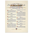 A Bill of Rights as provided in the ten original amendments to the constitution of the United States of America.
