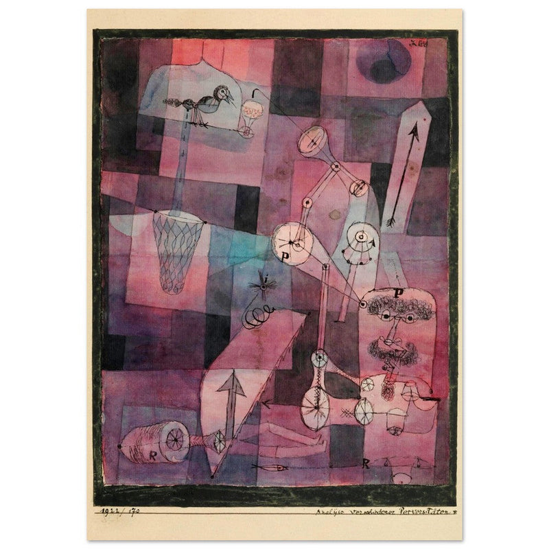 Paul Klee Analysis of Various Perversities