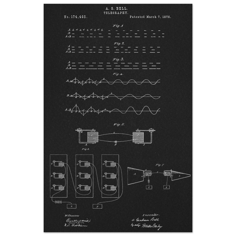 The Telegraph patent by Graham Bell 1876.