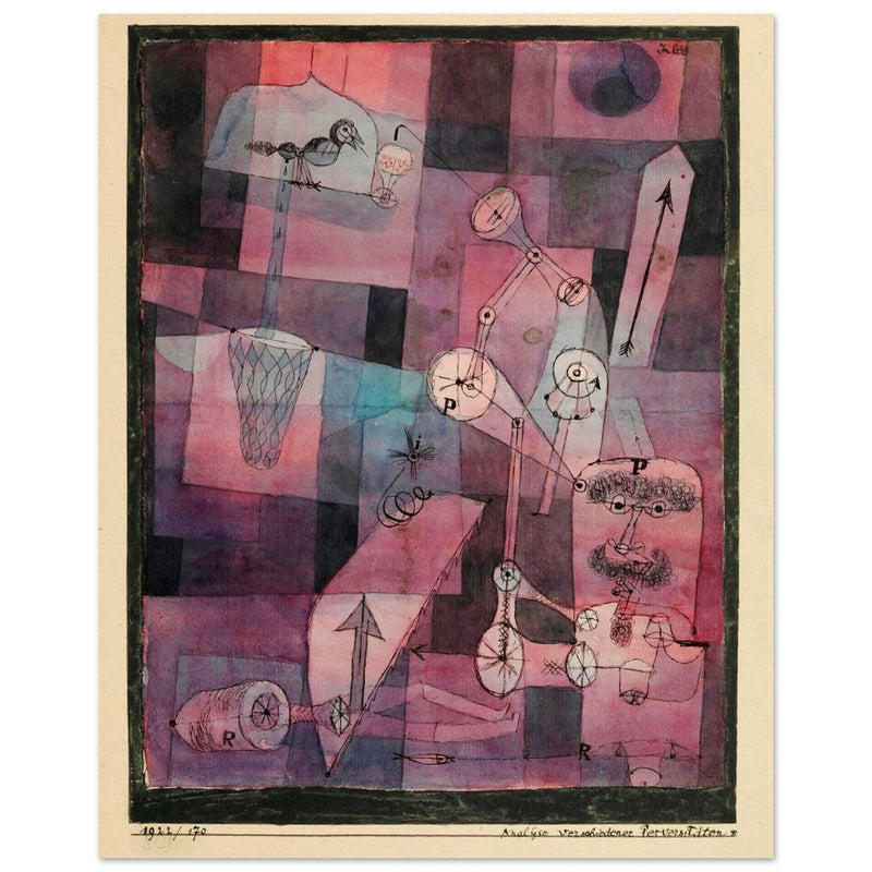 Paul Klee Analysis of Various Perversities