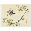 Two swallows by Matsumura Keibun, 1892 .