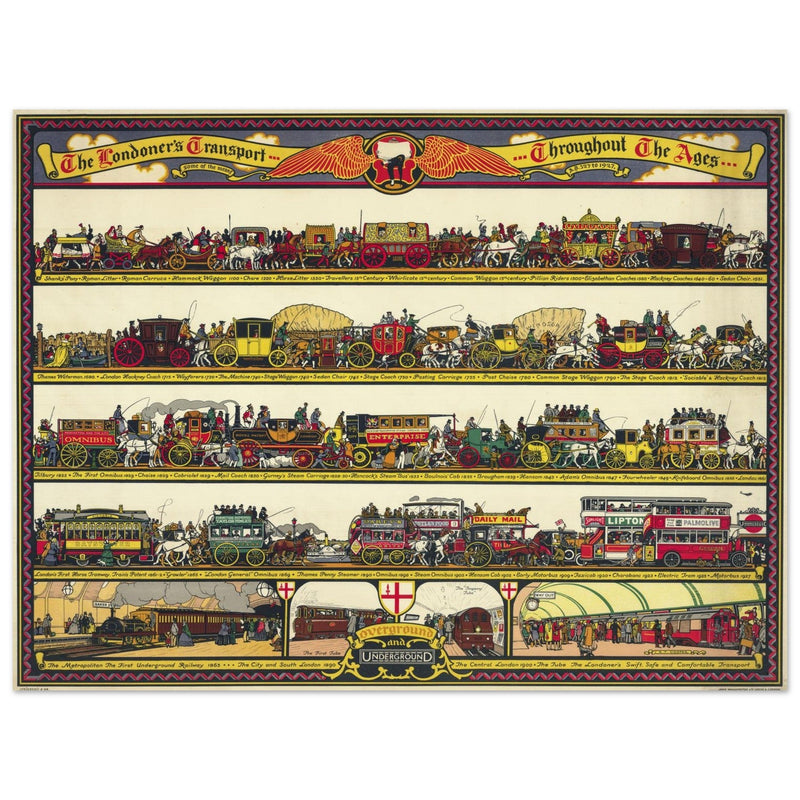 The Londoner’s Transport Throughout the Ages vintage poster .