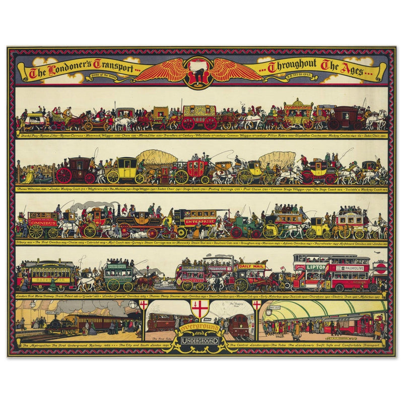 The Londoner’s Transport Throughout the Ages vintage poster .