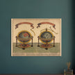 Antique globe spheres.  art print of two ancient planet earth and celestial globes. 1774