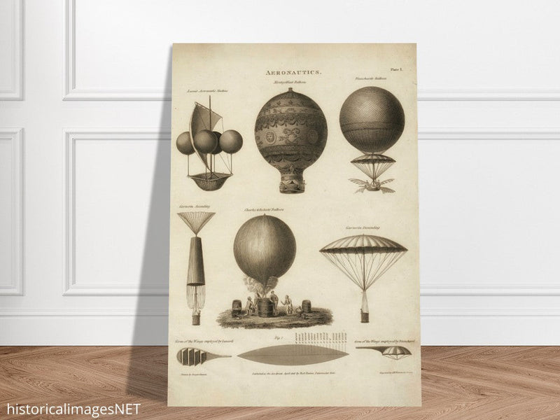 Technical illustration shows early historical balloon designs XIX 1818.