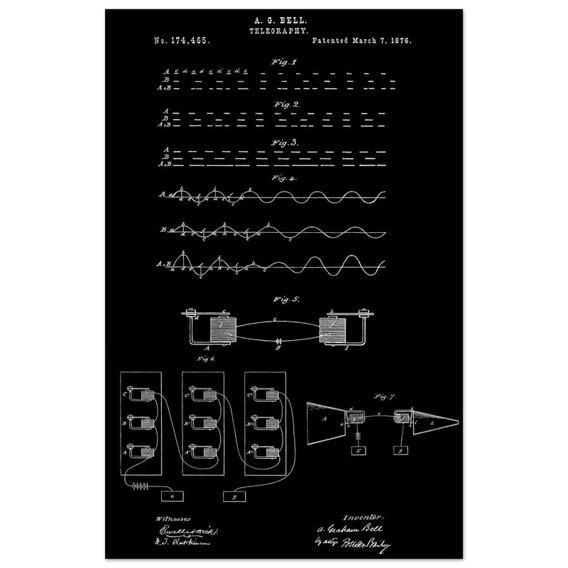 The Telegraph patent by Graham Bell 1876.