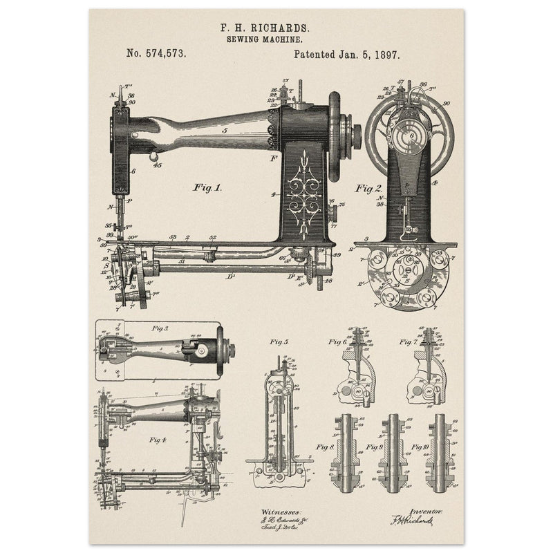 Sewing machine vintage patent 1897 by F. H Richards.