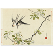 Two swallows by Matsumura Keibun, 1892 .