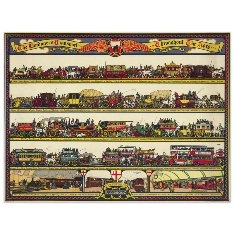 The Londoner’s Transport Throughout the Ages vintage poster .