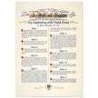 A Bill of Rights as provided in the ten original amendments to the constitution of the United States of America.