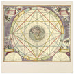 Ancient Cosmic chart. Relations between planets by Andreas Cellarius .