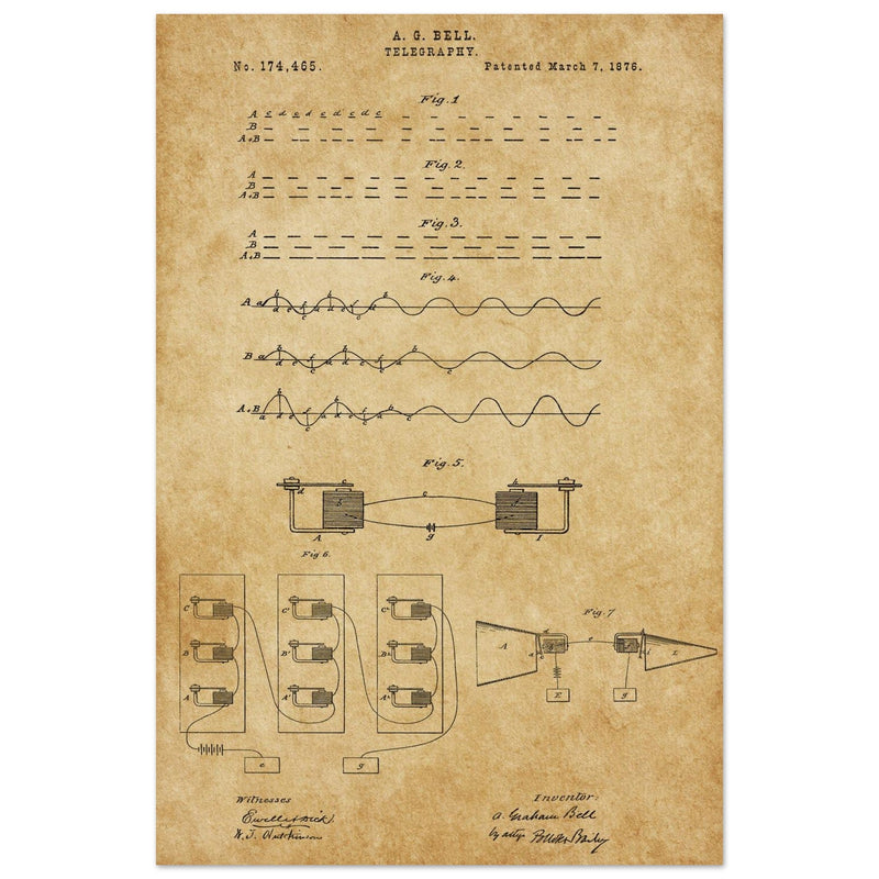 The Telegraph patent by Graham Bell 1876.