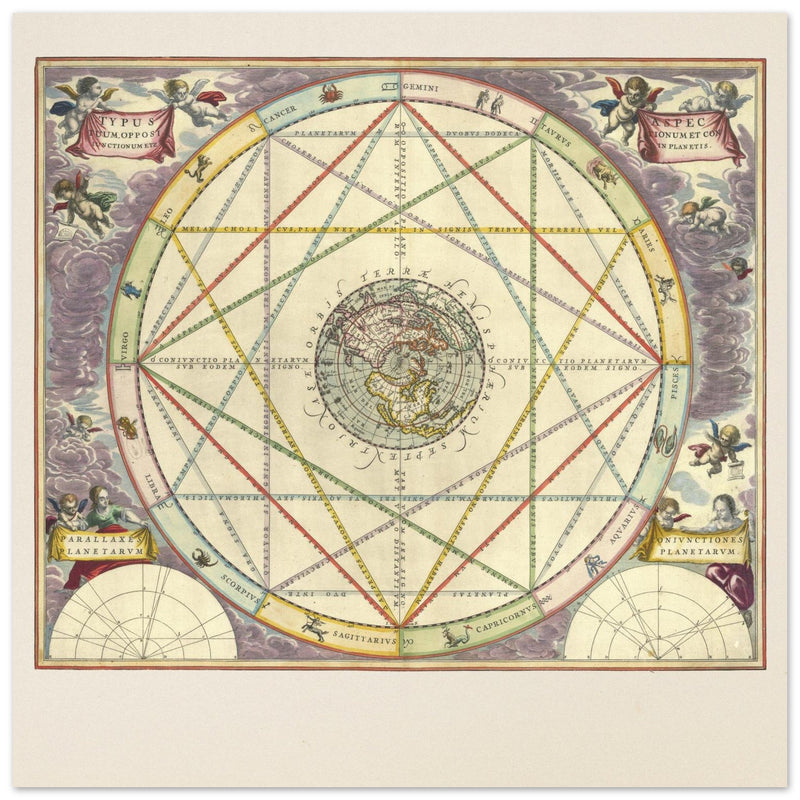 Ancient Cosmic chart. Relations between planets by Andreas Cellarius .