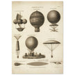 Technical illustration shows early historical balloon designs XIX 1818.