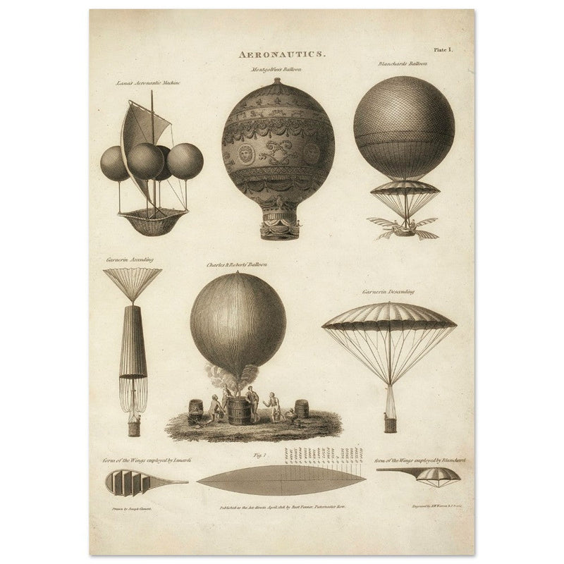 Technical illustration shows early historical balloon designs XIX 1818.
