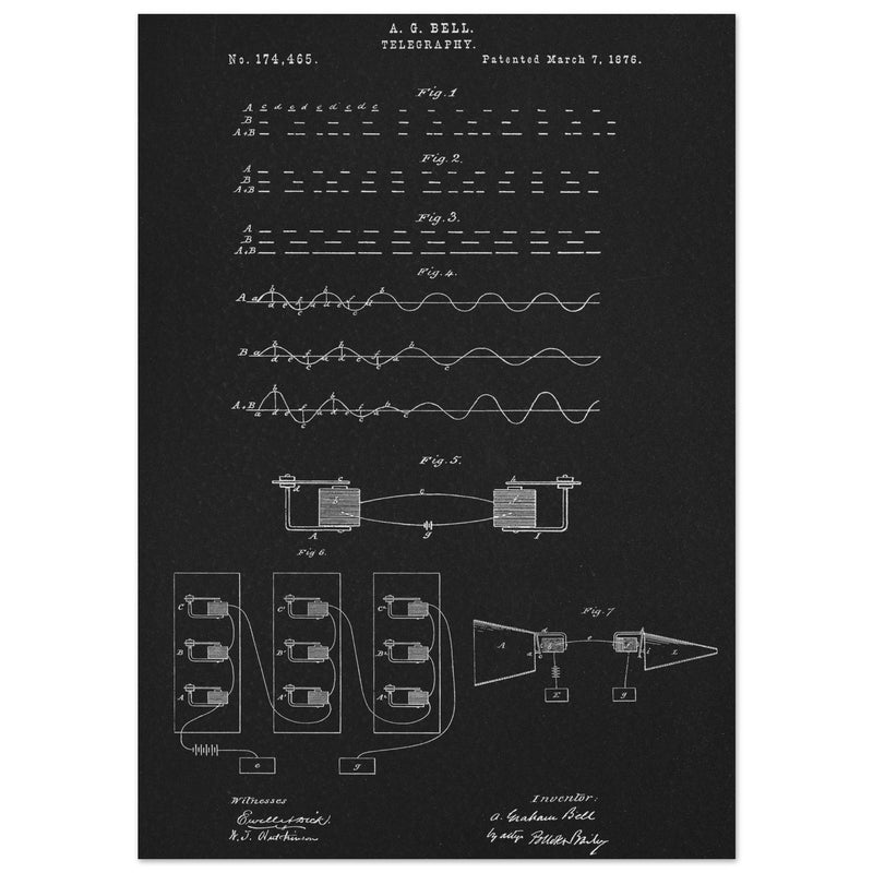 The Telegraph patent by Graham Bell 1876.