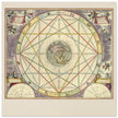 Ancient Cosmic chart. Relations between planets by Andreas Cellarius .