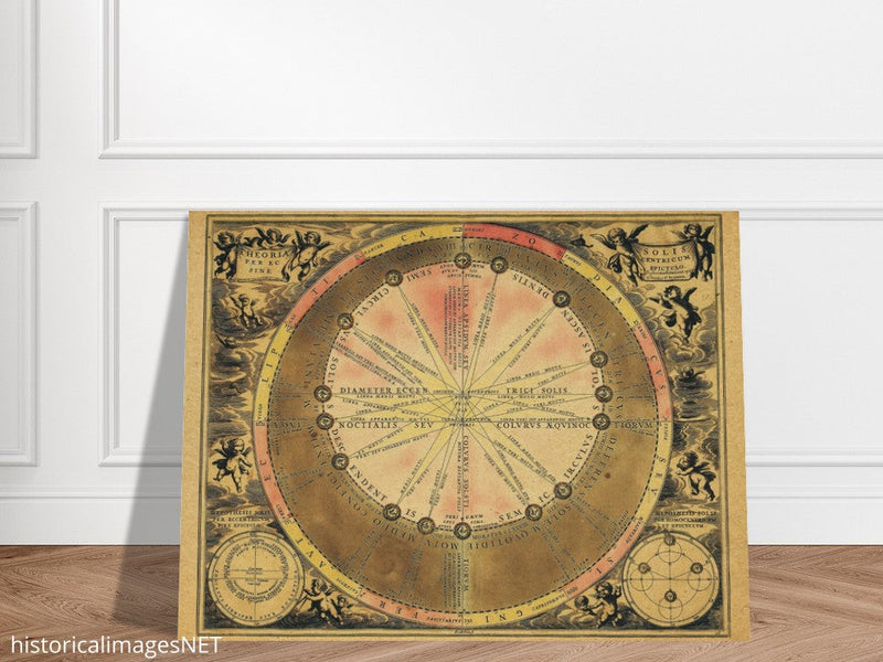Celestial chart illustrating the orbit of the Sun around the Earth. Andreas Cellarius 1660.  .