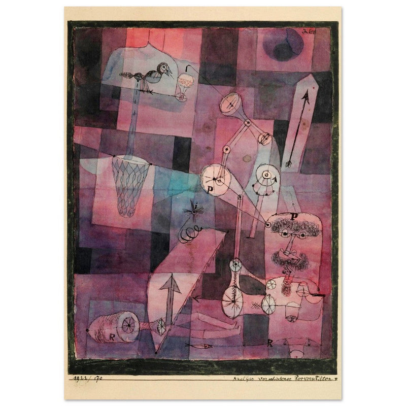 Paul Klee Analysis of Various Perversities