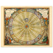 Historic Celestial map of 1708 . Copernican heliocentric model of the universe. Planisphere with planets orbiting the Sun by Andreas Cellarius