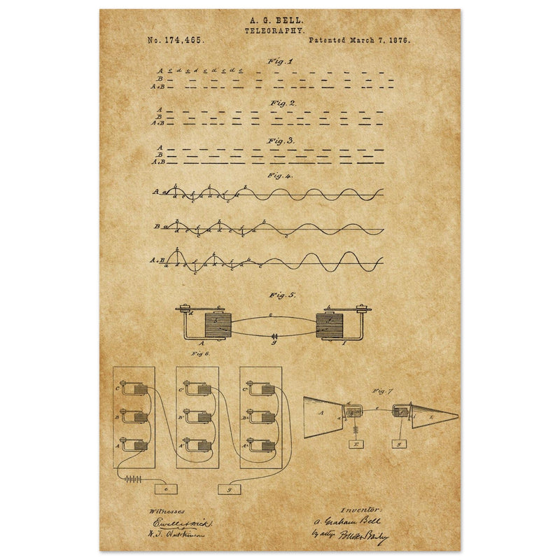 The Telegraph patent by Graham Bell 1876.