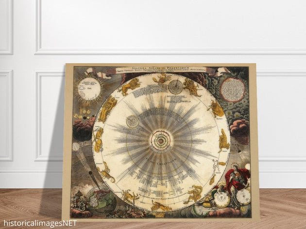 Solar system and planetarium antique map illustration. Vintage  celestial chart of the universe.