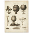 Technical illustration shows early historical balloon designs XIX 1818.