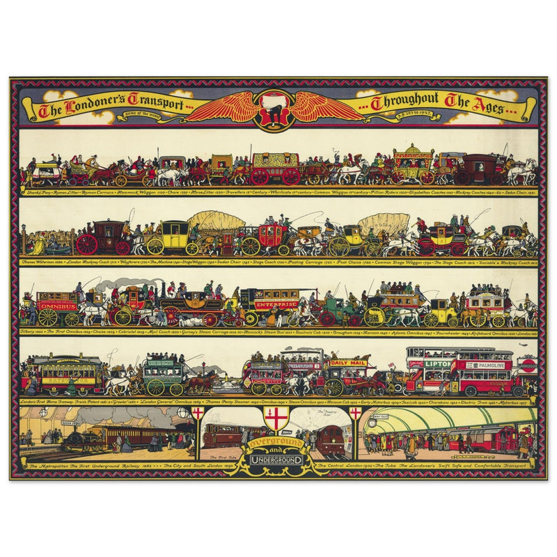 The Londoner’s Transport Throughout the Ages vintage poster .