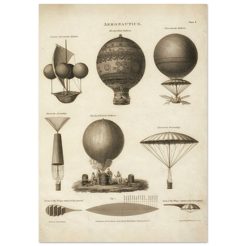 Technical illustration shows early historical balloon designs XIX 1818.