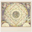 Ancient Cosmic chart. Relations between planets by Andreas Cellarius .