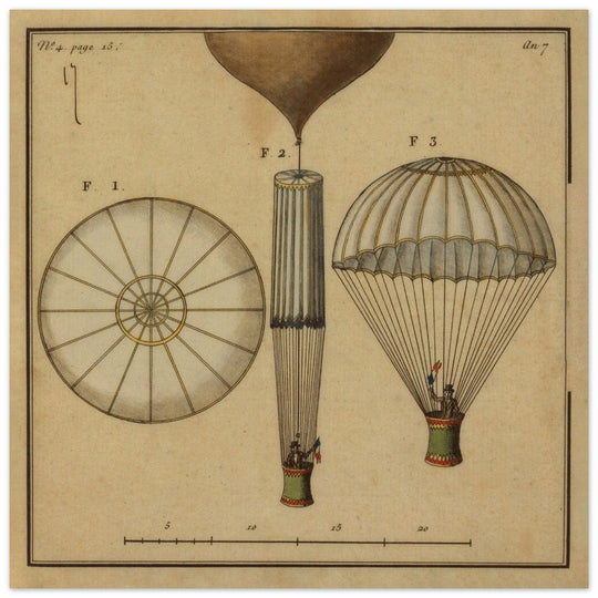 The first parachute by Jacques Garnerin. XVIII Century.