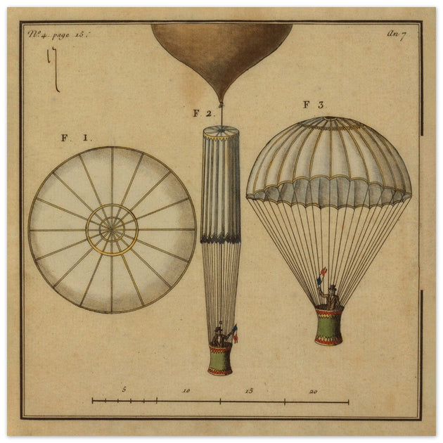 The first parachute by Jacques Garnerin. XVIII Century.