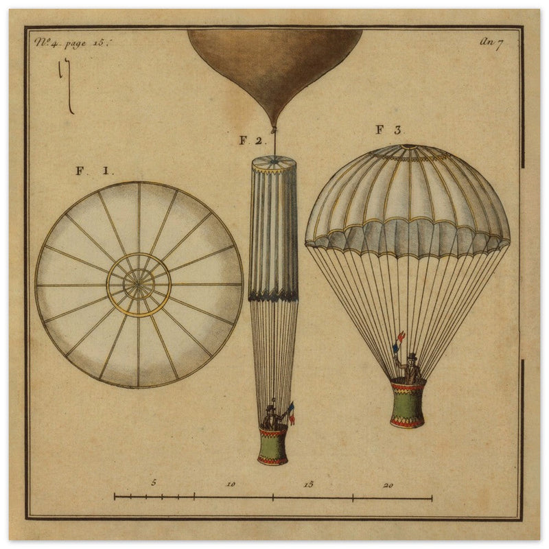 The first parachute by Jacques Garnerin. XVIII Century.