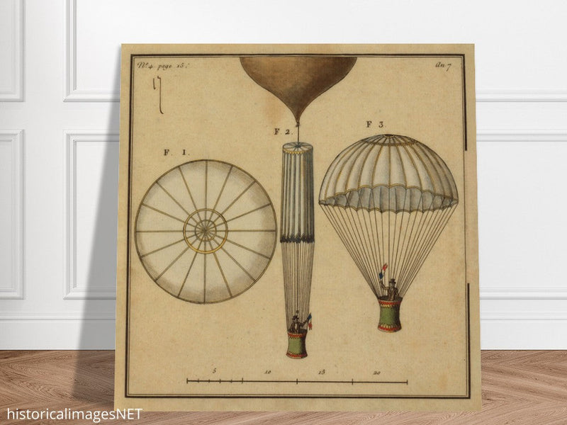 The first parachute by Jacques Garnerin. XVIII Century.