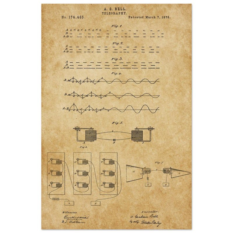 The Telegraph patent by Graham Bell 1876.