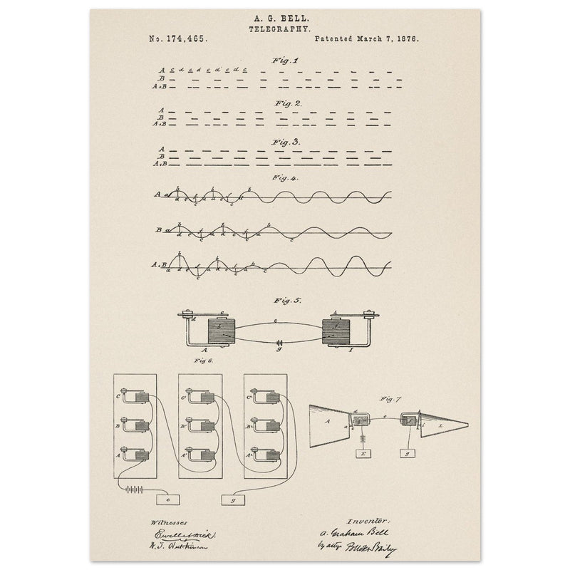 The Telegraph patent by Graham Bell 1876.