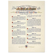 A Bill of Rights as provided in the ten original amendments to the constitution of the United States of America.