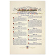 A Bill of Rights as provided in the ten original amendments to the constitution of the United States of America.