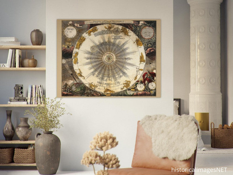 Solar system and planetarium antique map illustration. Vintage  celestial chart of the universe.