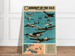 Aircraft of the R.A.F I Warplanes of the British Air Force II World War poster