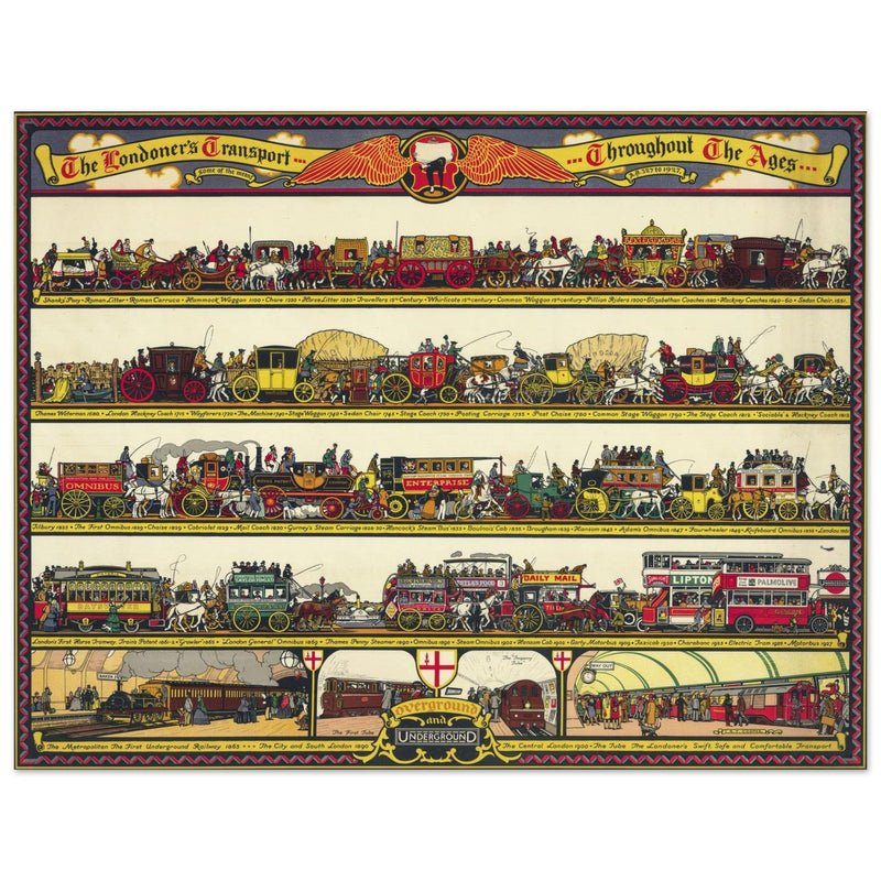 The Londoner’s Transport Throughout the Ages vintage poster .