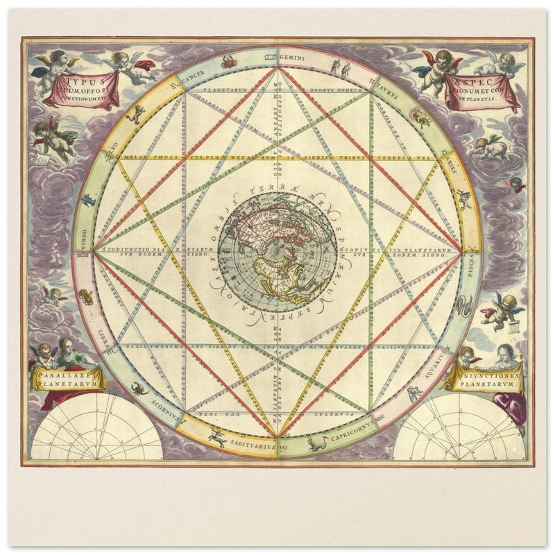 Ancient Cosmic chart. Relations between planets by Andreas Cellarius .