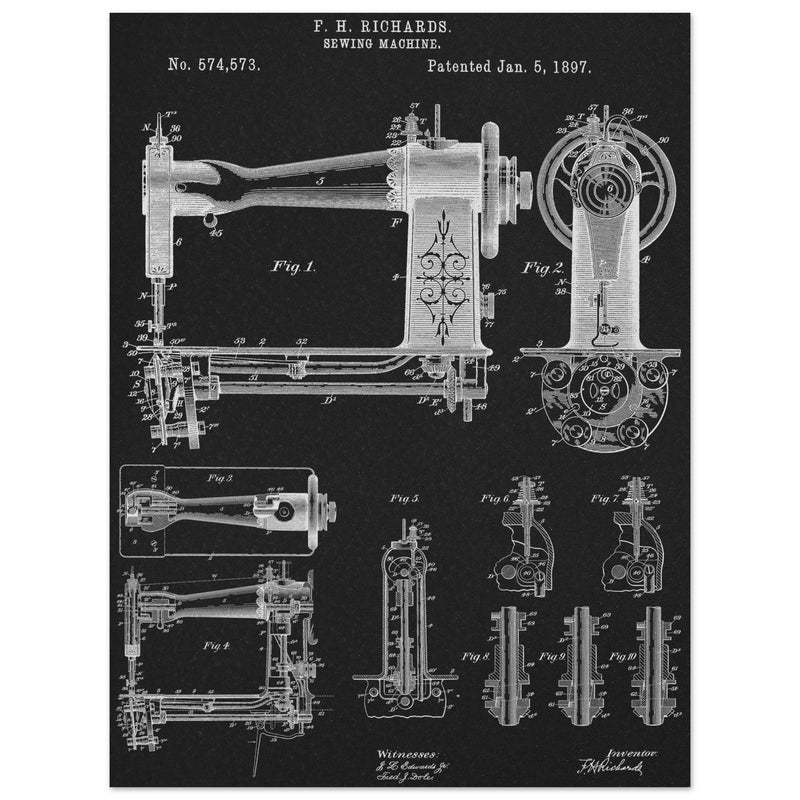 Sewing machine vintage patent 1897 by F. H Richards.